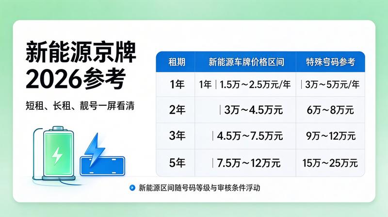 法律咨询签约现场